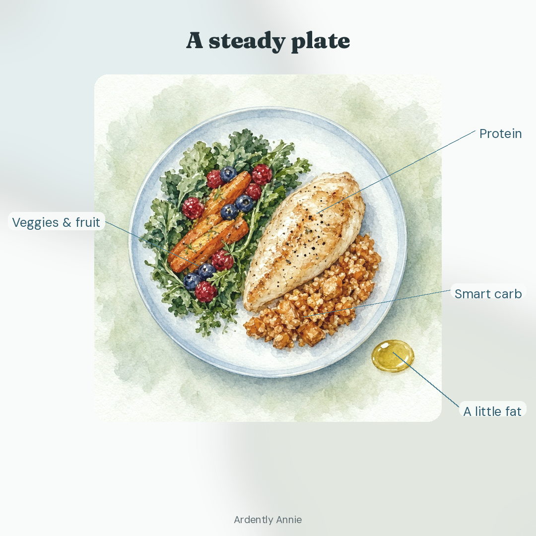 A simple plate showing vegetables and fruit, protein, a smart carb, and a little fat.